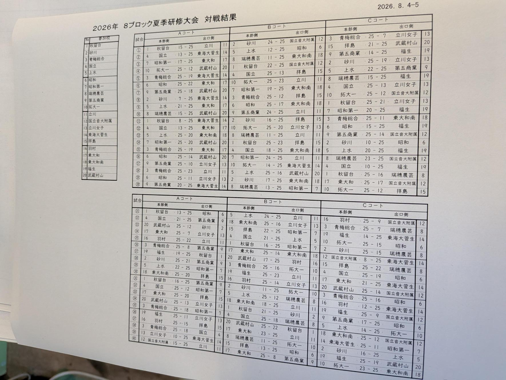 メディア (11) (1)